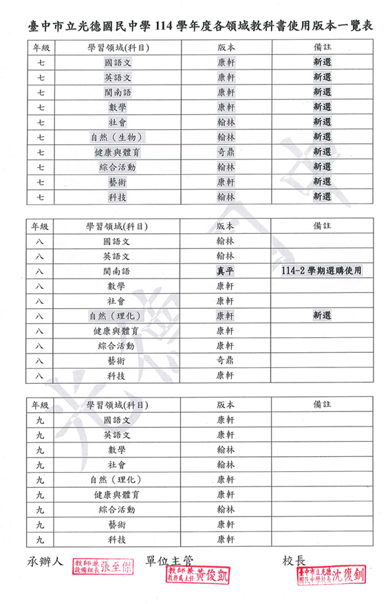 114學年度教科書版本