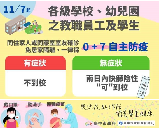 1111107防疫