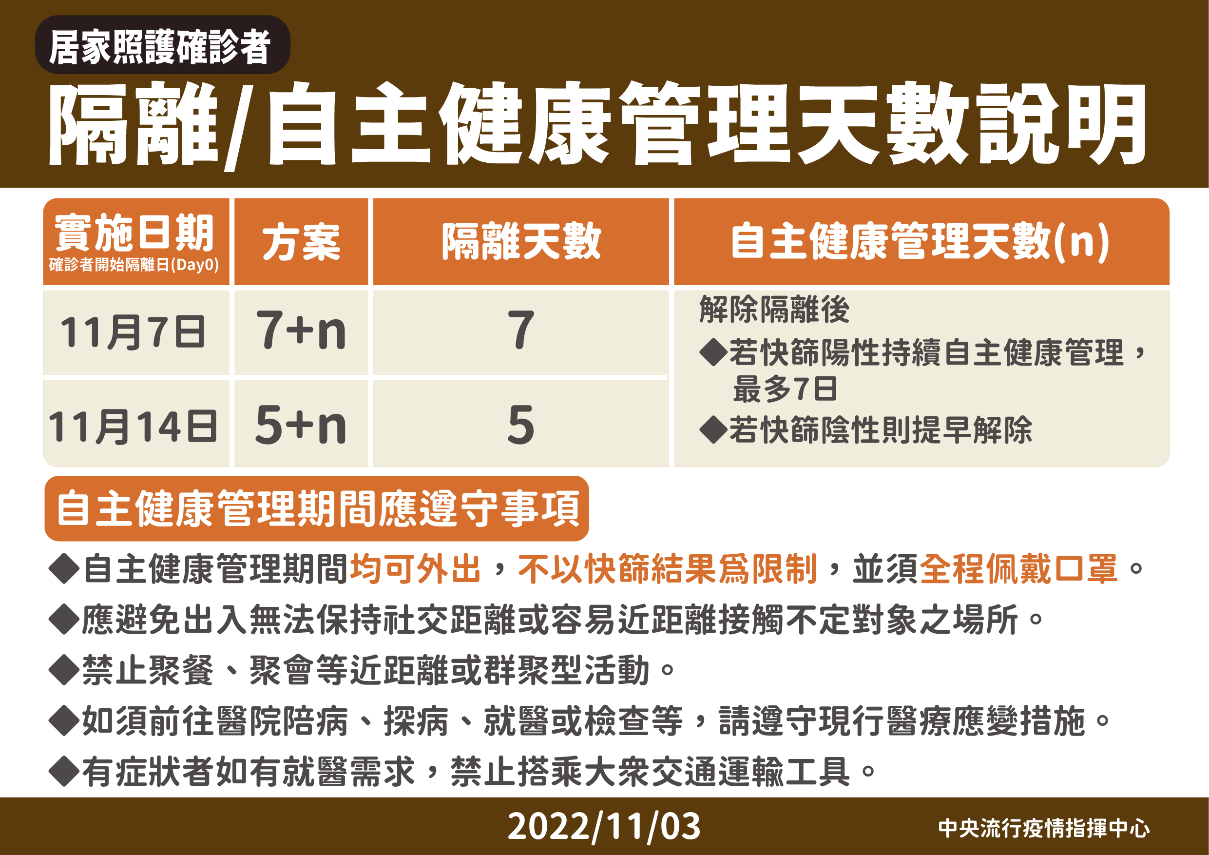 1111114防疫