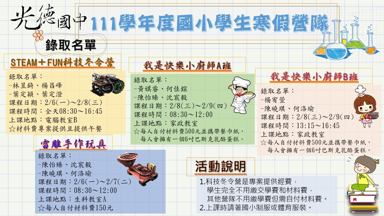 111學年度寒假營隊活動國小錄取通知海報