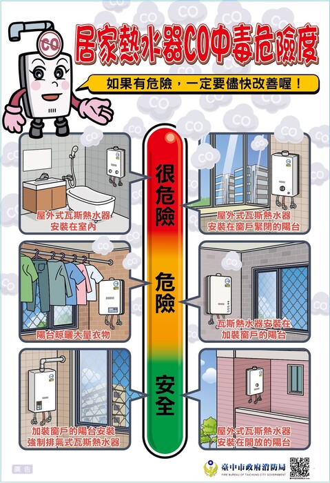 居家熱水器
