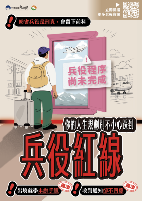 妨礙兵役