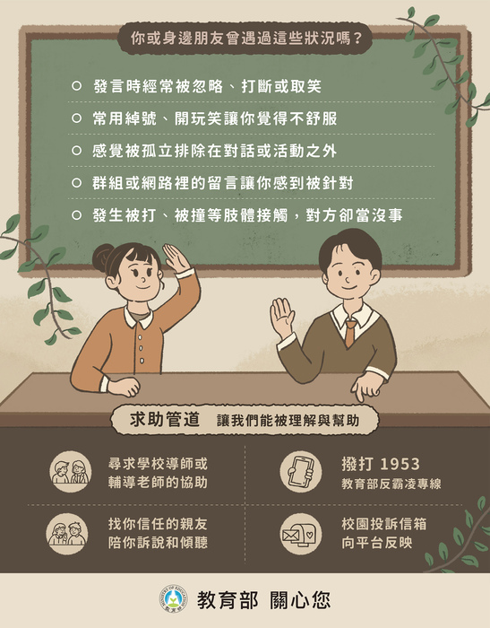 防制校園霸凌圖片
