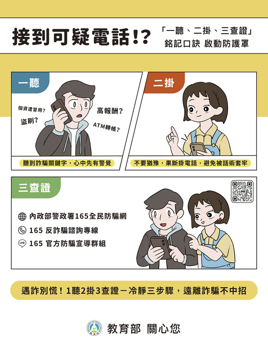防制詐騙圖片