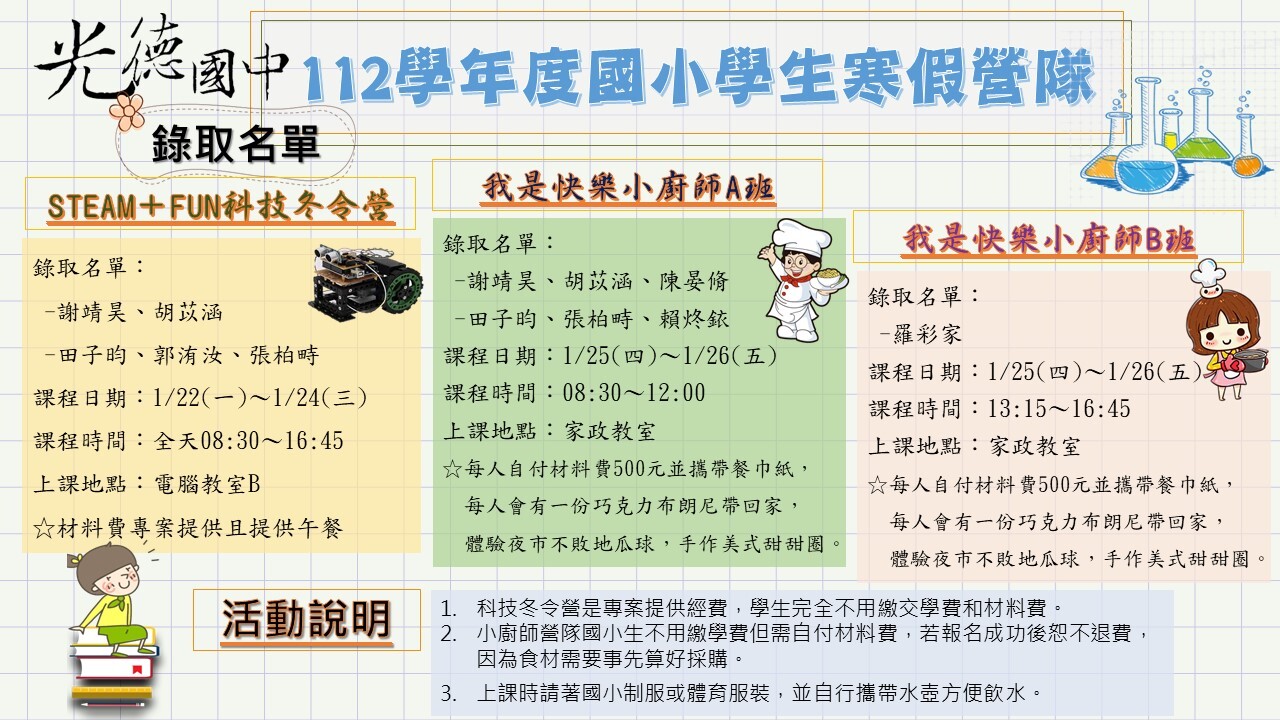 112學年度國小學生寒假營隊錄取名單- 台中市立光德國中