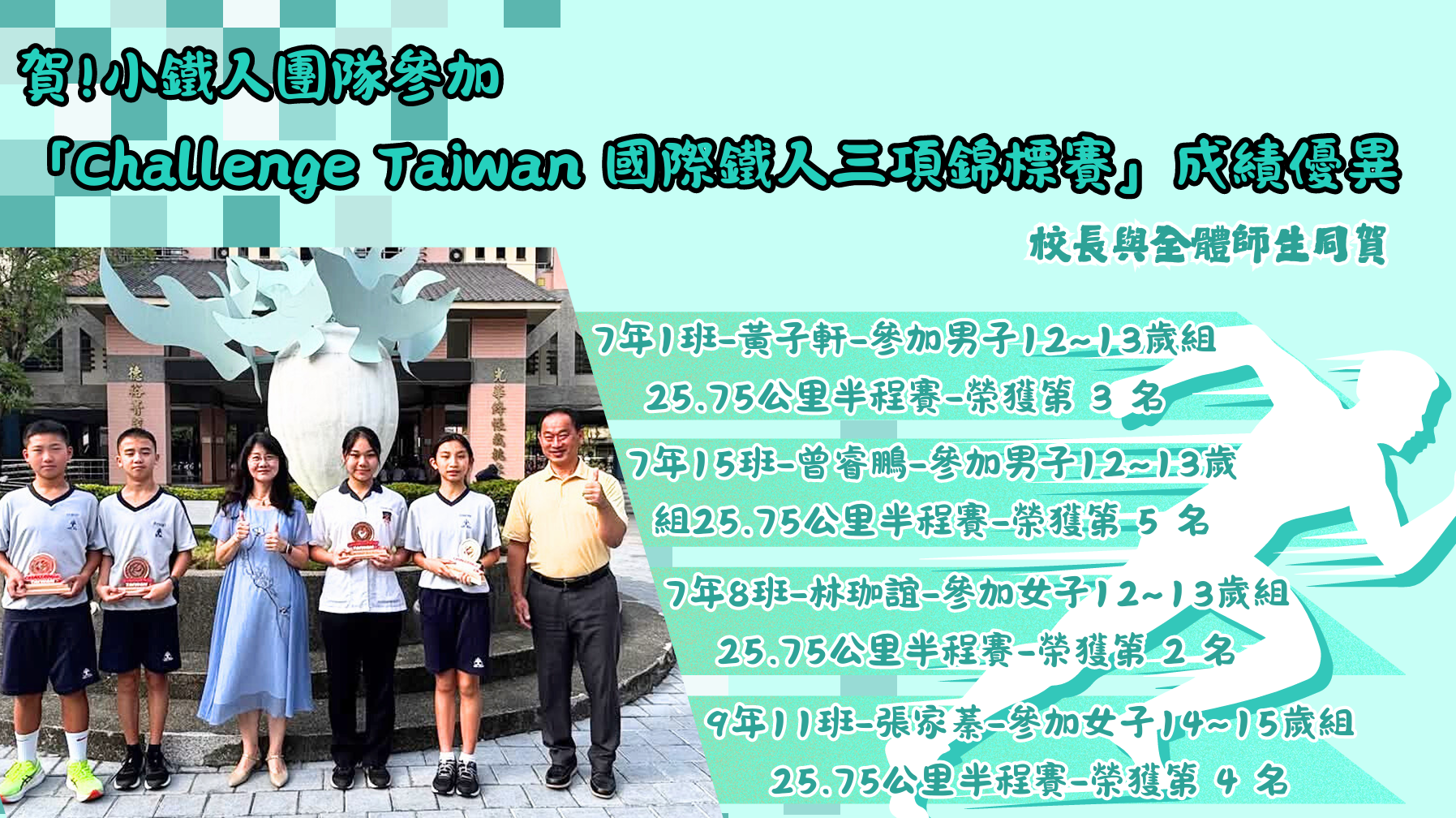 2025小鐵人