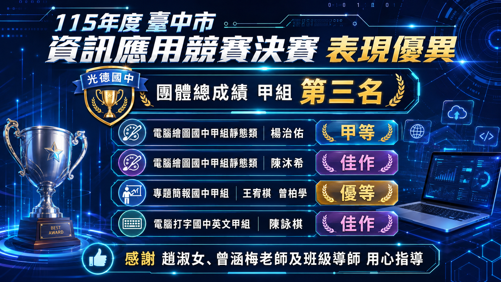 115資訊應用競賽