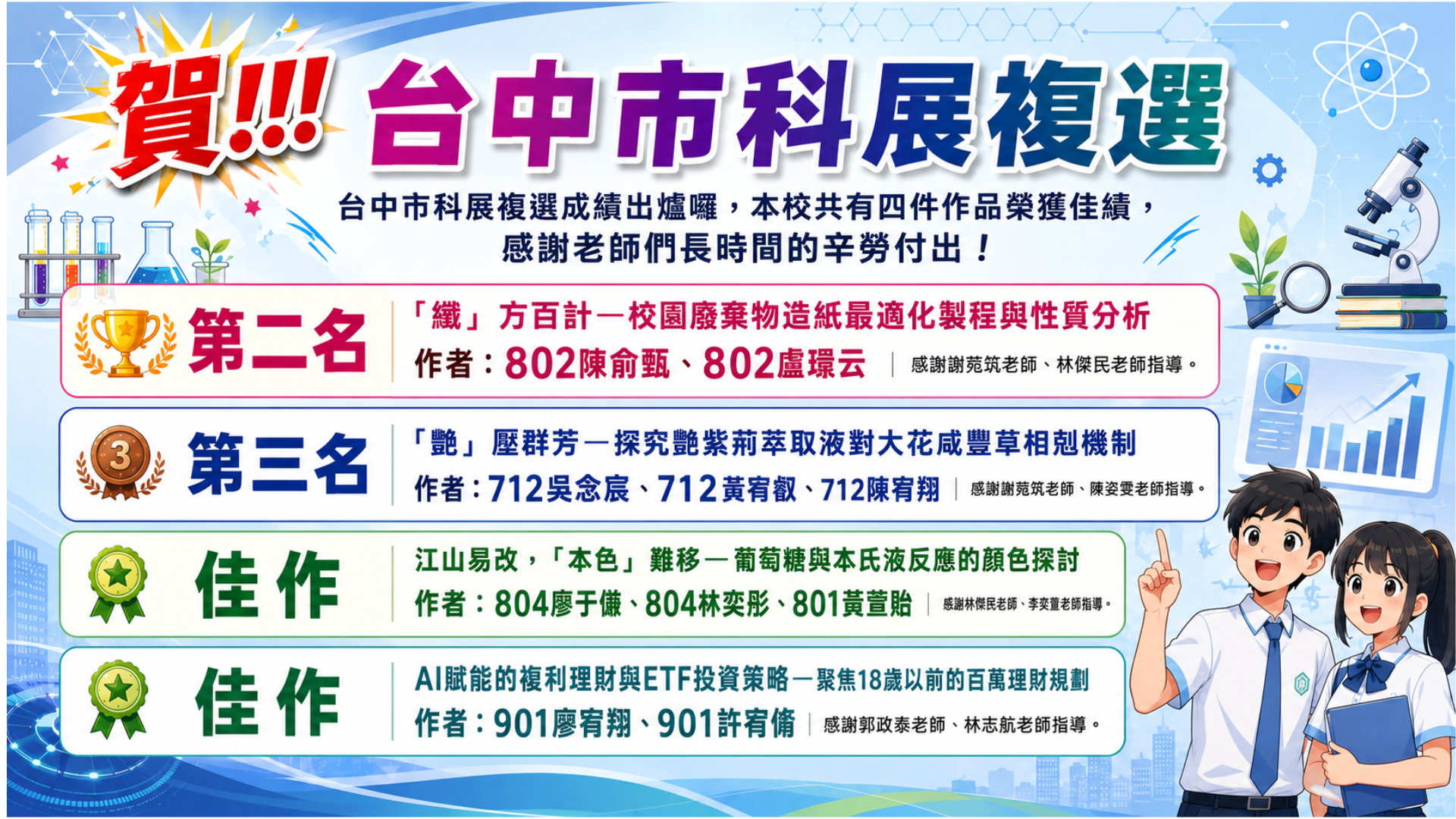 2026科展